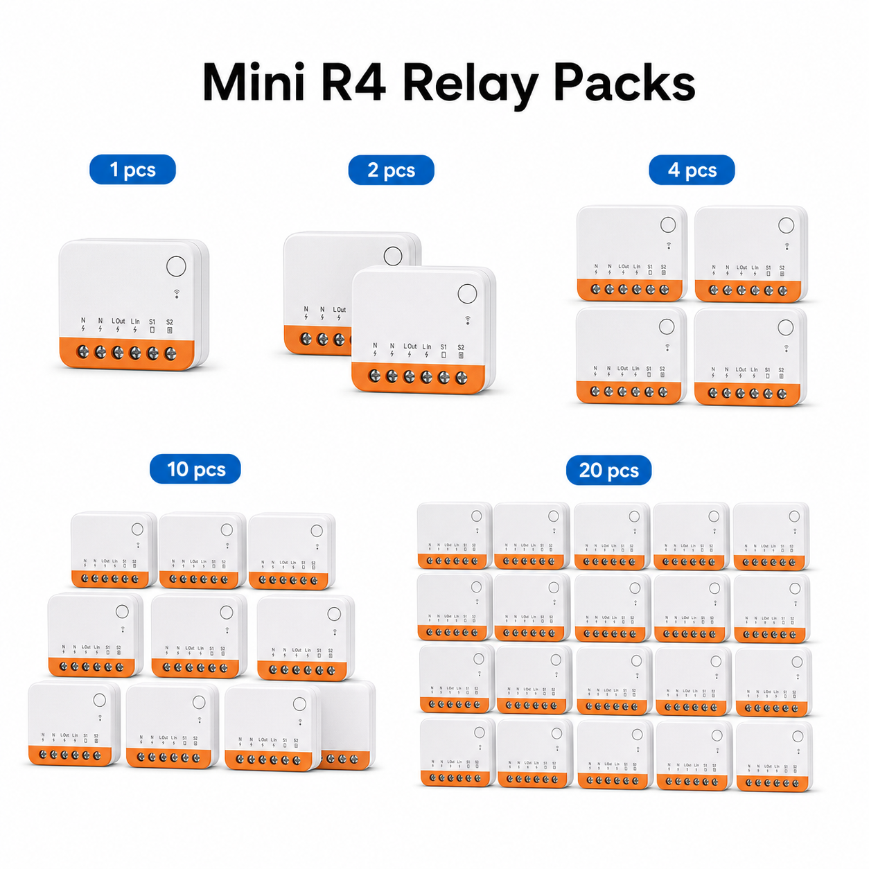Mini R4 Wi-Fi relay pack options from 1 to 20 modules