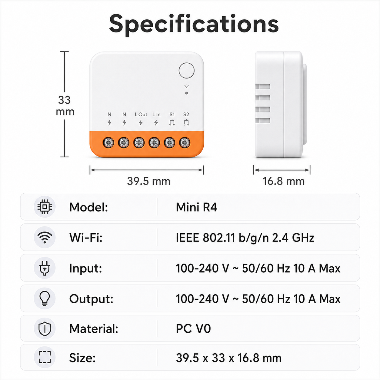 Mini R4 relay specifications with 39.5 x 33 x 16.8 mm dimensions