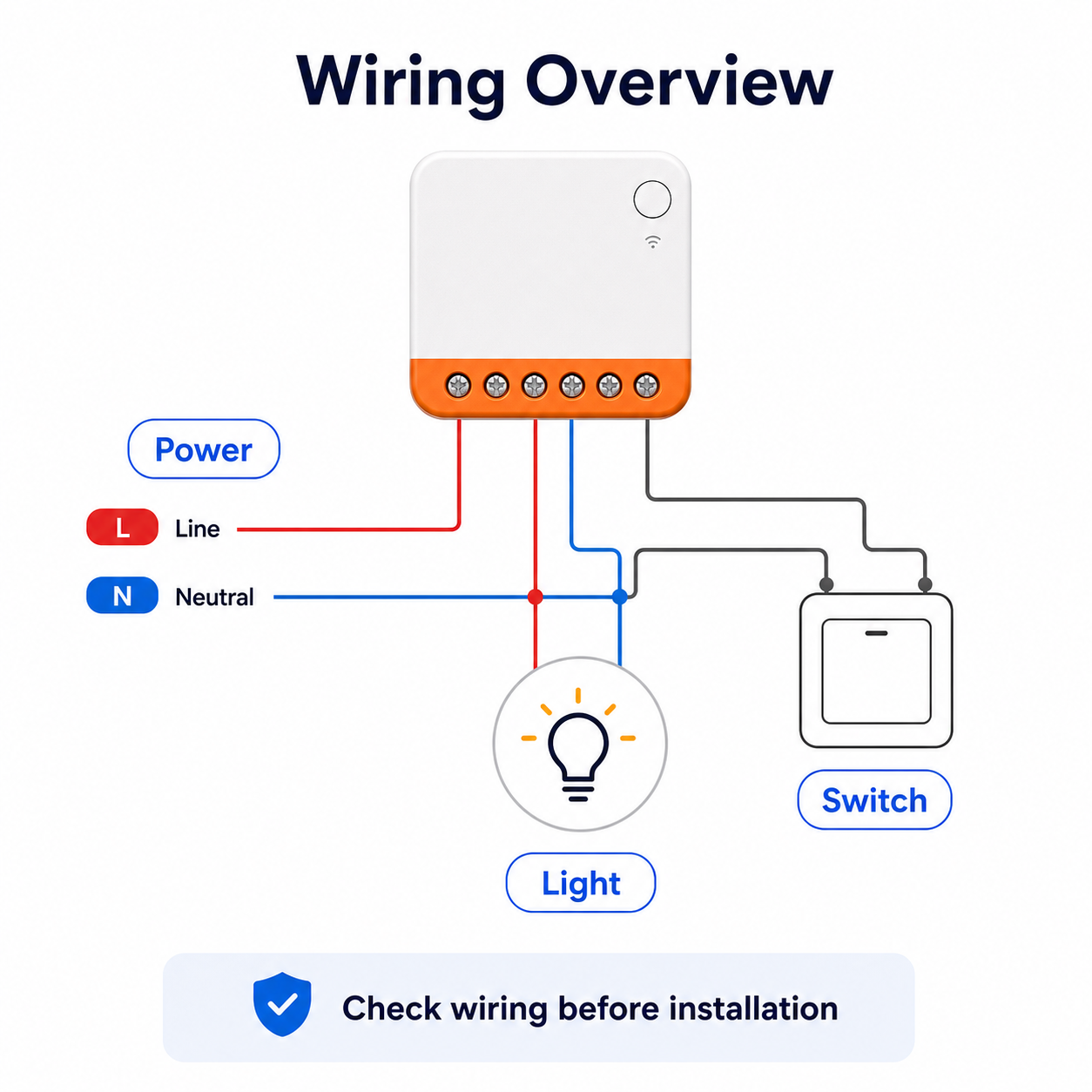 Simplified wiring overview for compact Wi-Fi relay module