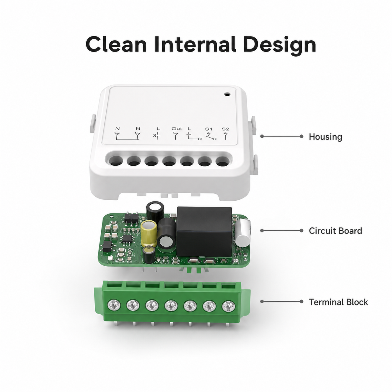 Clean internal design view of compact Matter-compatible relay module