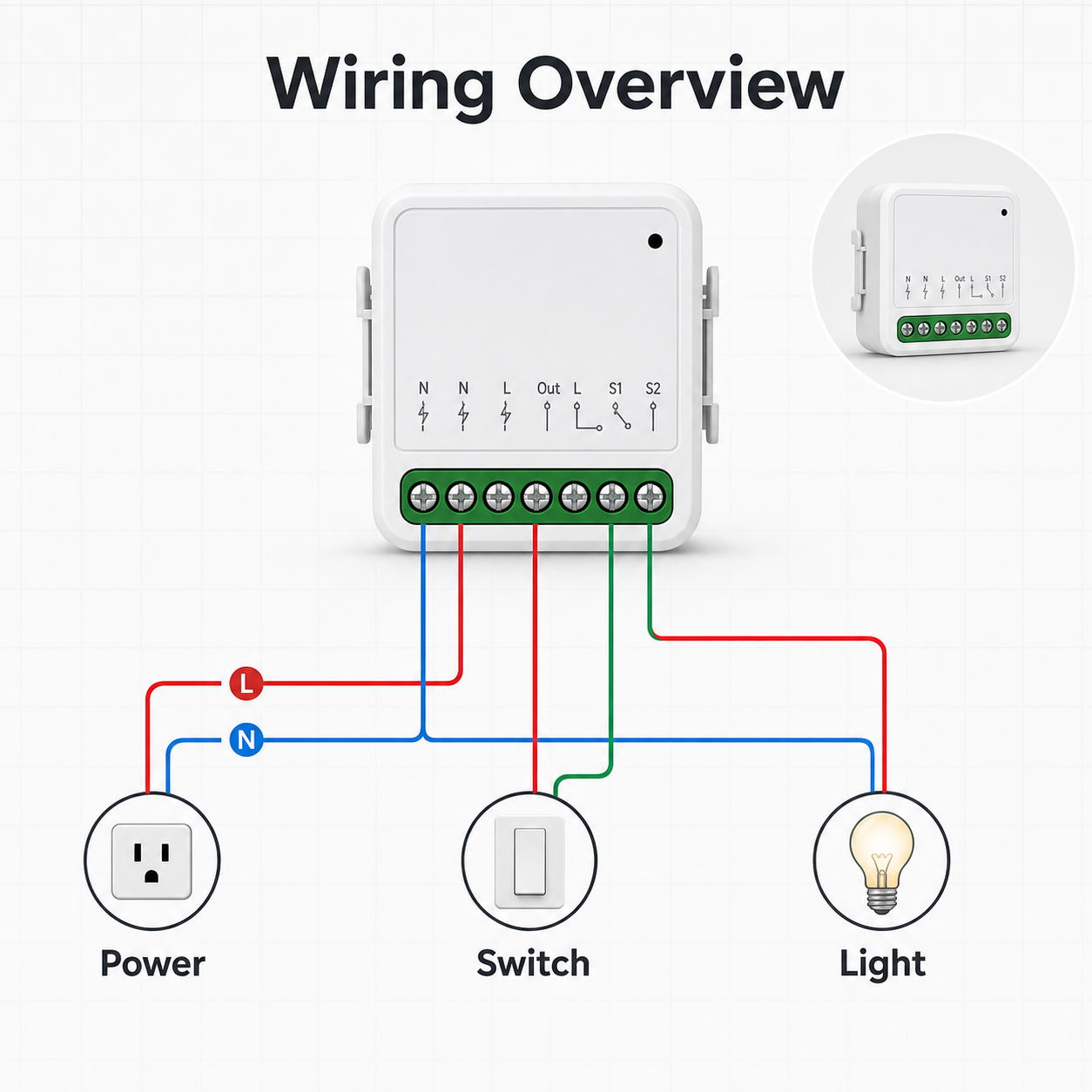 Simplified wiring overview for compact Matter-compatible relay module