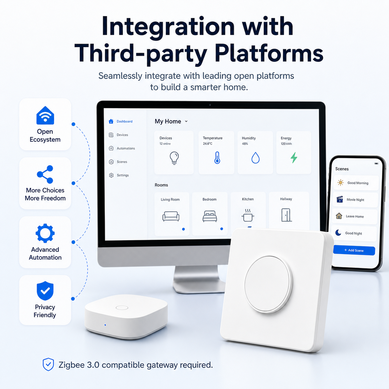 NeoRelay Mini ZigBee Pro - Third-party platform integration wall switch