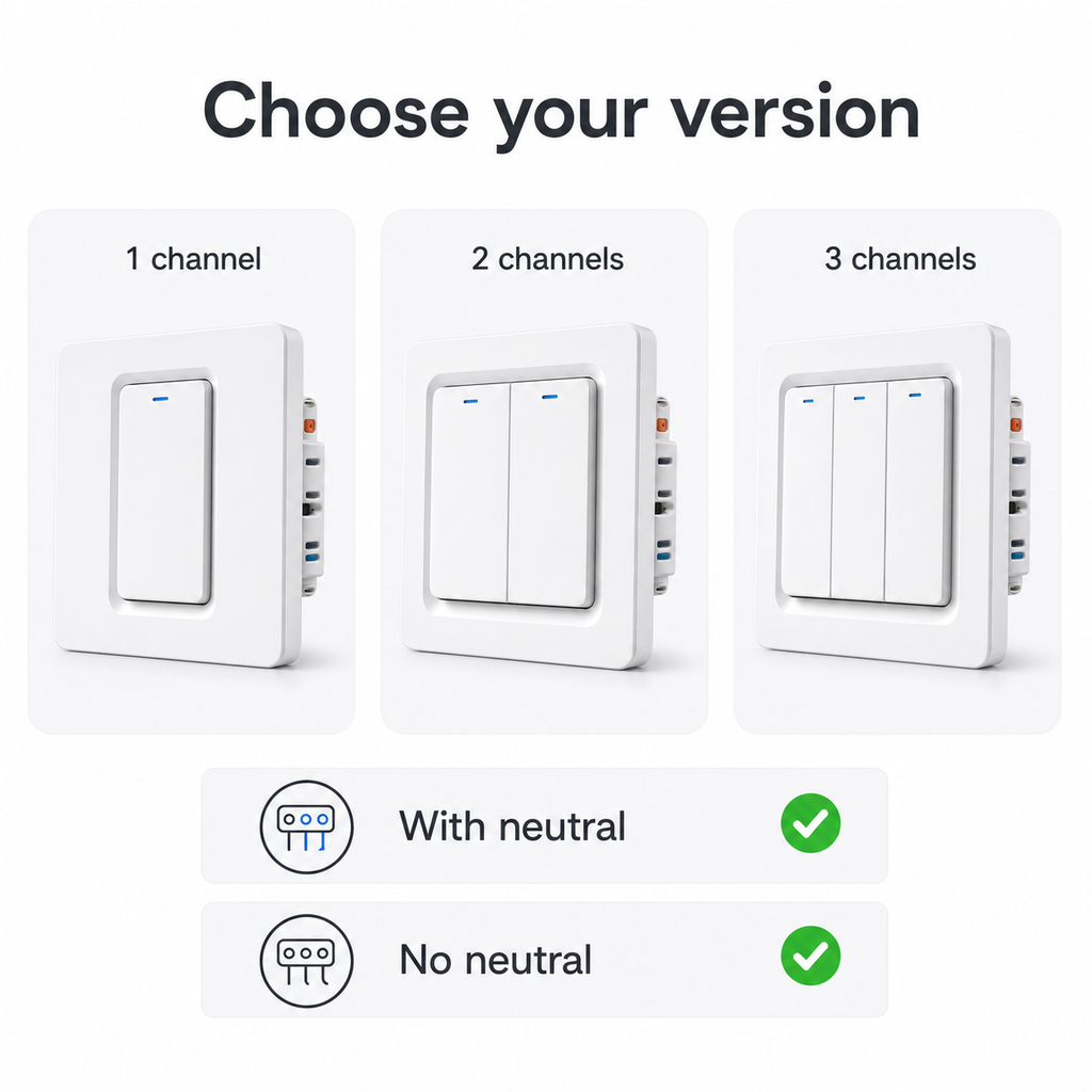 Variant overview for NéoRelay Push Comfort with neutral and no-neutral options