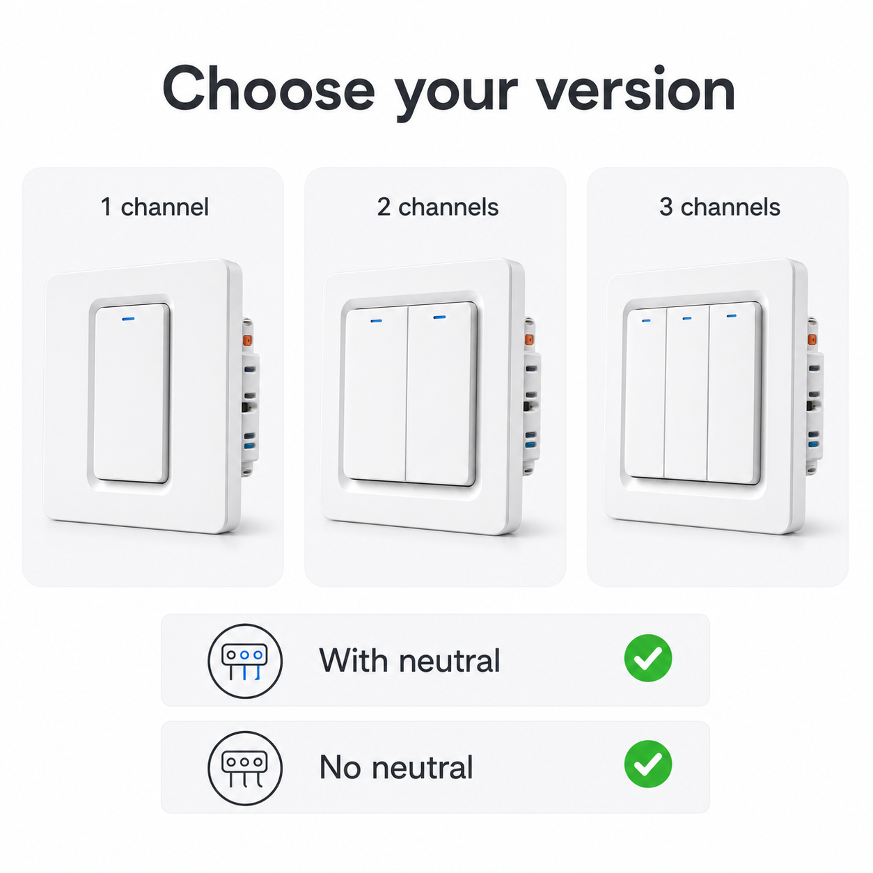 Variant overview for NéoRelay Push Comfort with neutral and no-neutral options