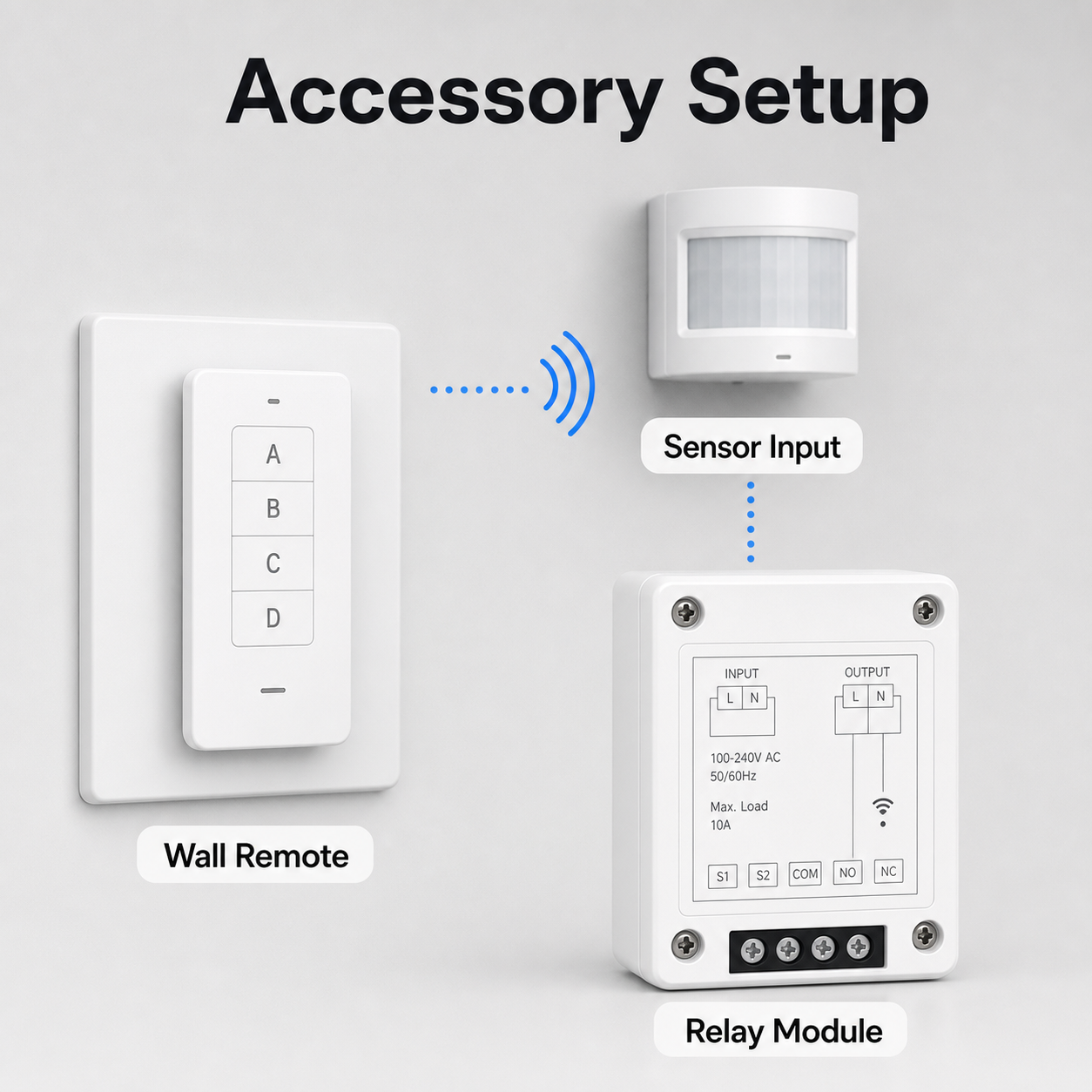 Accessory setup with wall remote sensor input and relay module