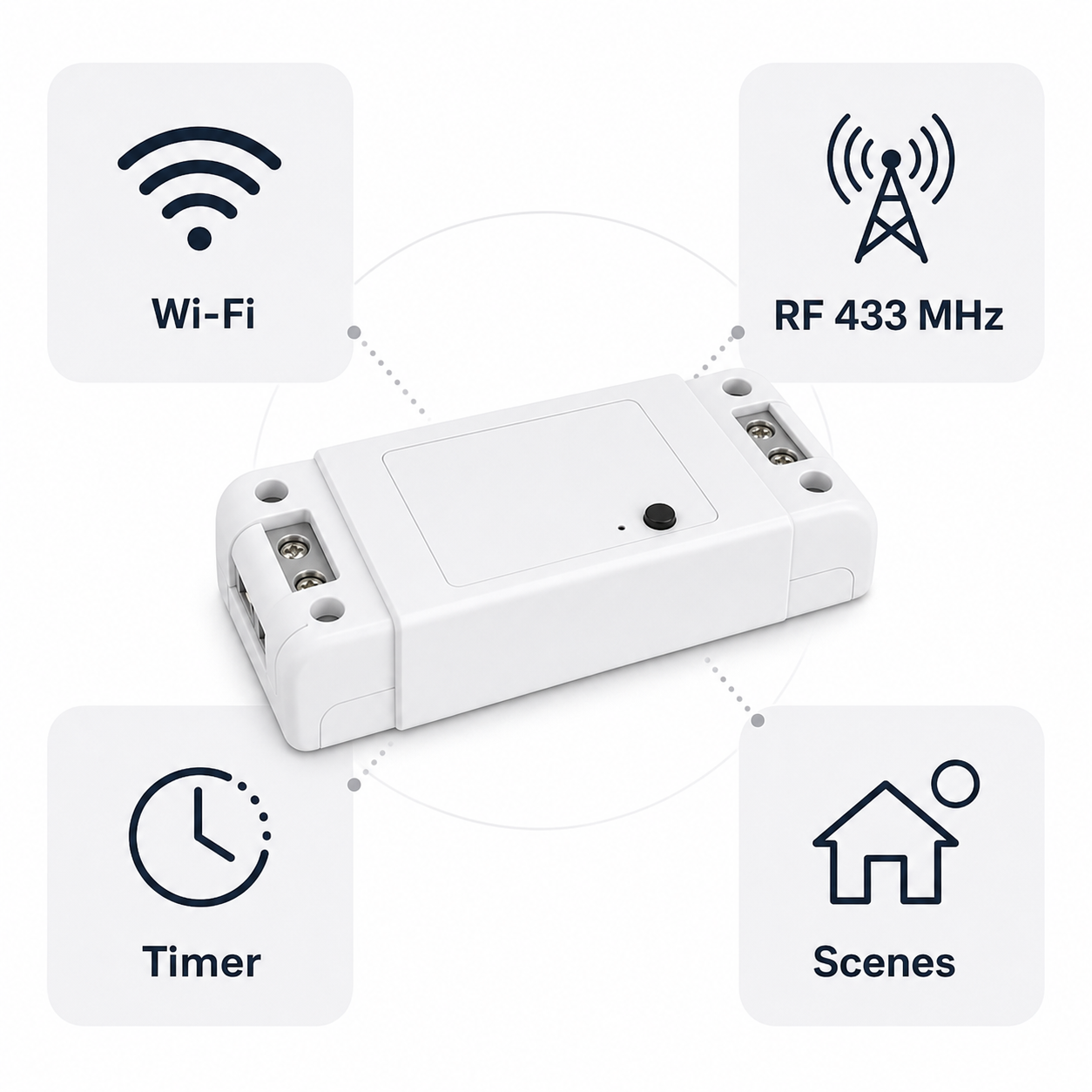 Wi-Fi RF timer and scene features for relay module