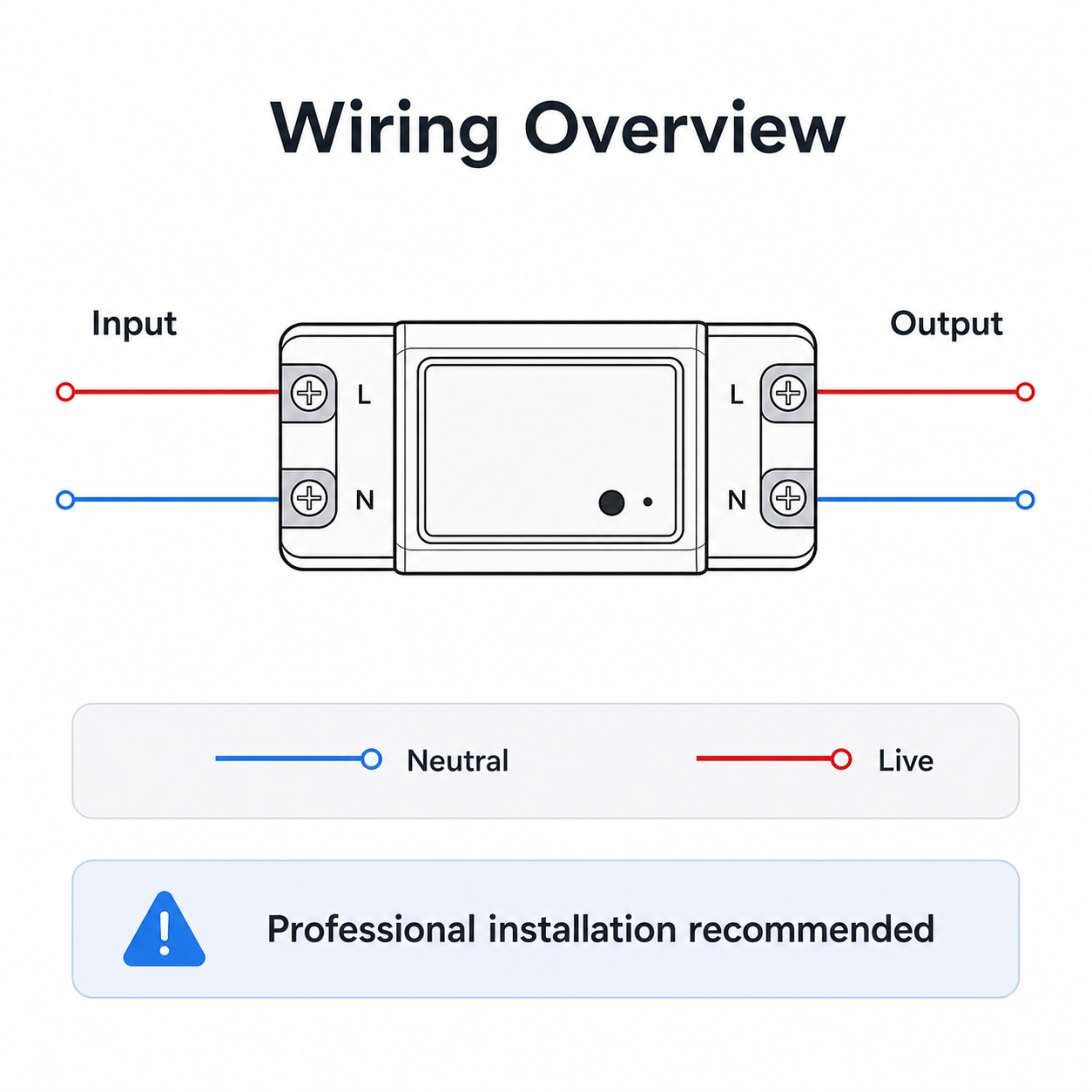 Simplified wiring overview for Wi-Fi RF relay module