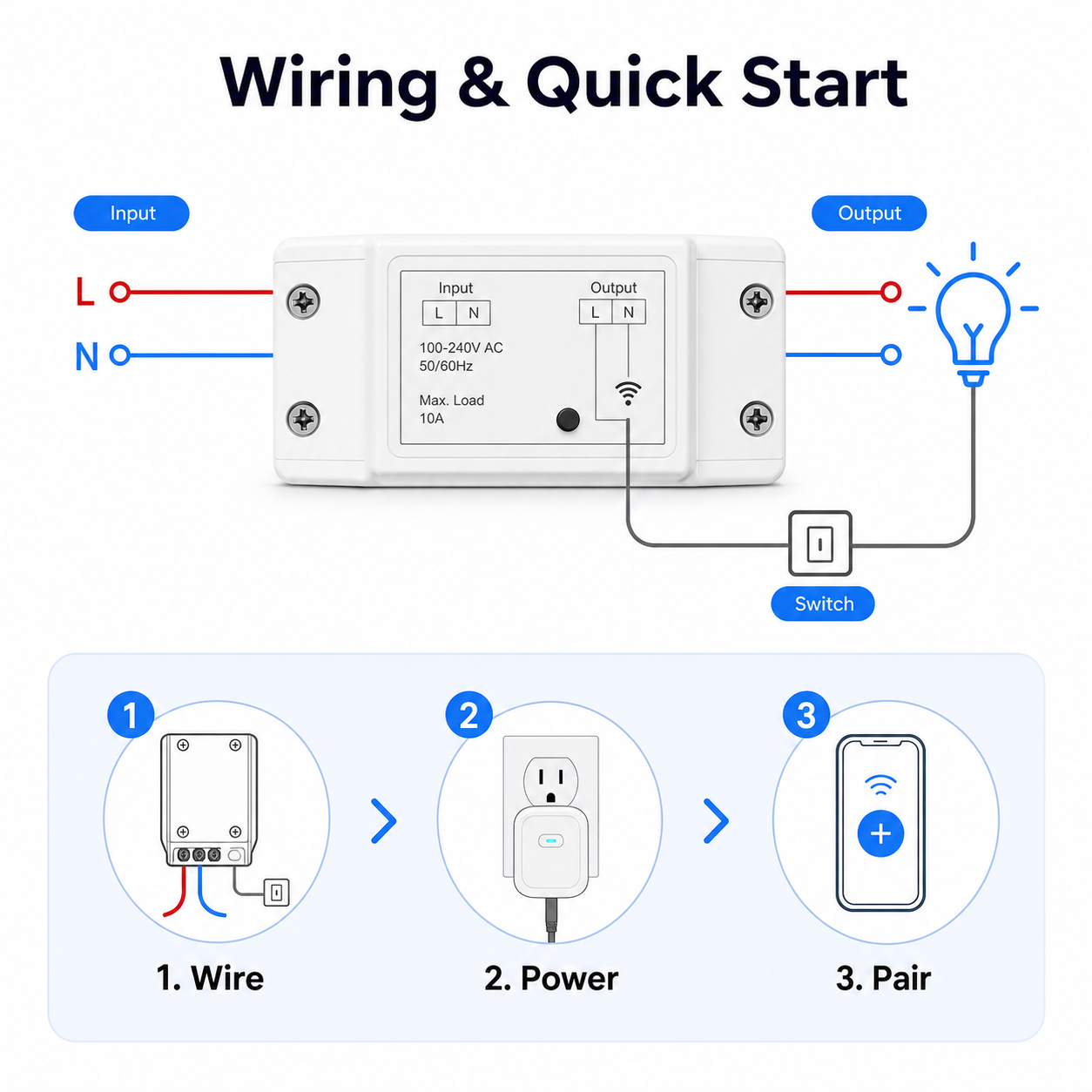 Wiring and quick start diagram for Wi-Fi RF relay module