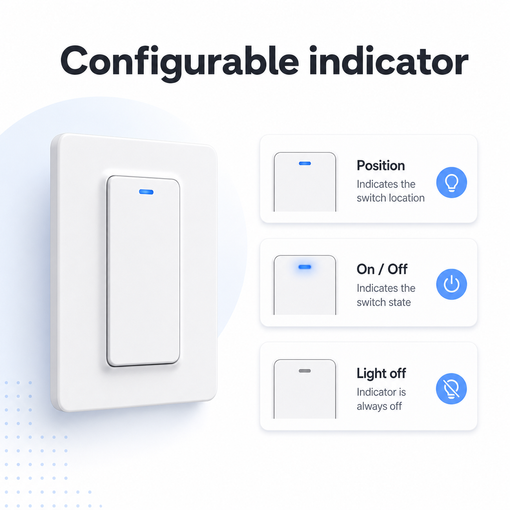 Configurable indicator light modes for NéoRelay smart switch