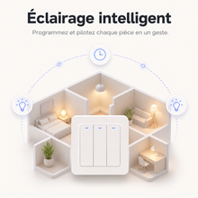 NéoRelay Switch Comfort, éclairage intelligent programmable et pilotable dans plusieurs pièces de la maison.