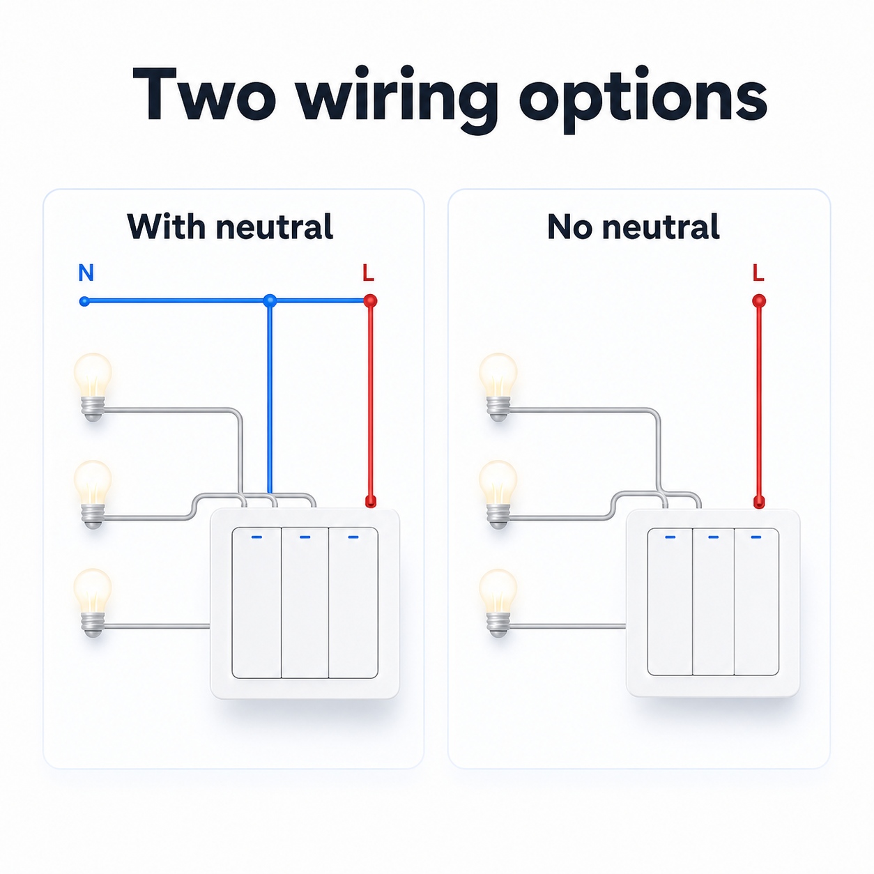 With-neutral and no-neutral wiring options for Zigbee wall switch