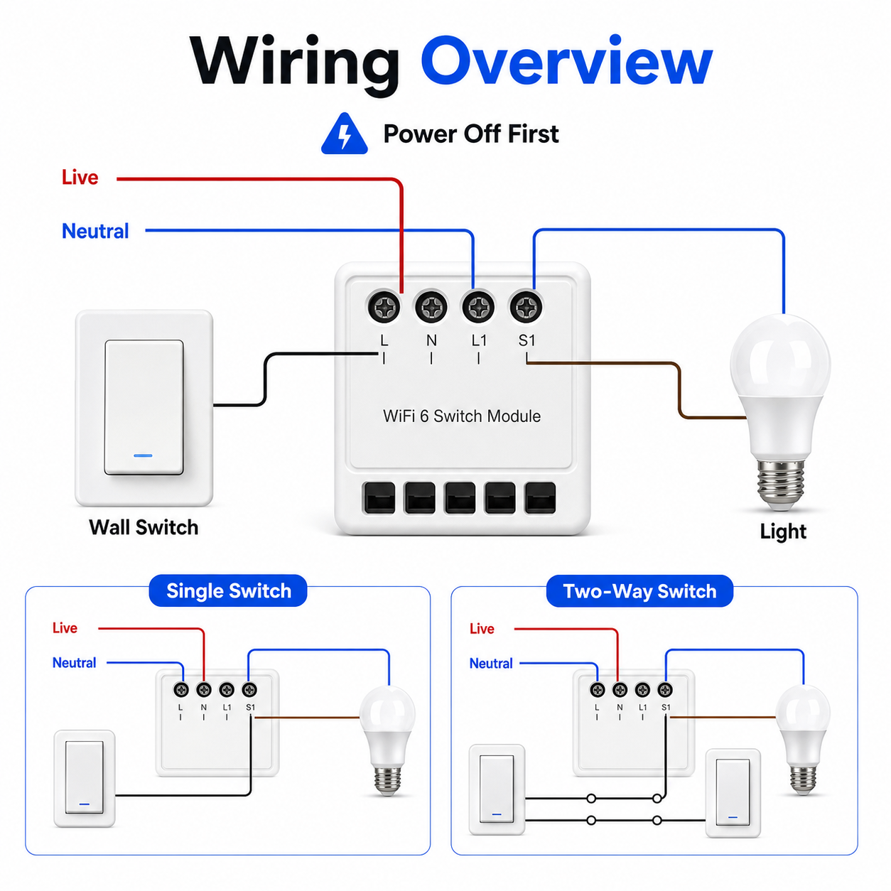 Wiring overview for WiFi 6 mini smart light switch module