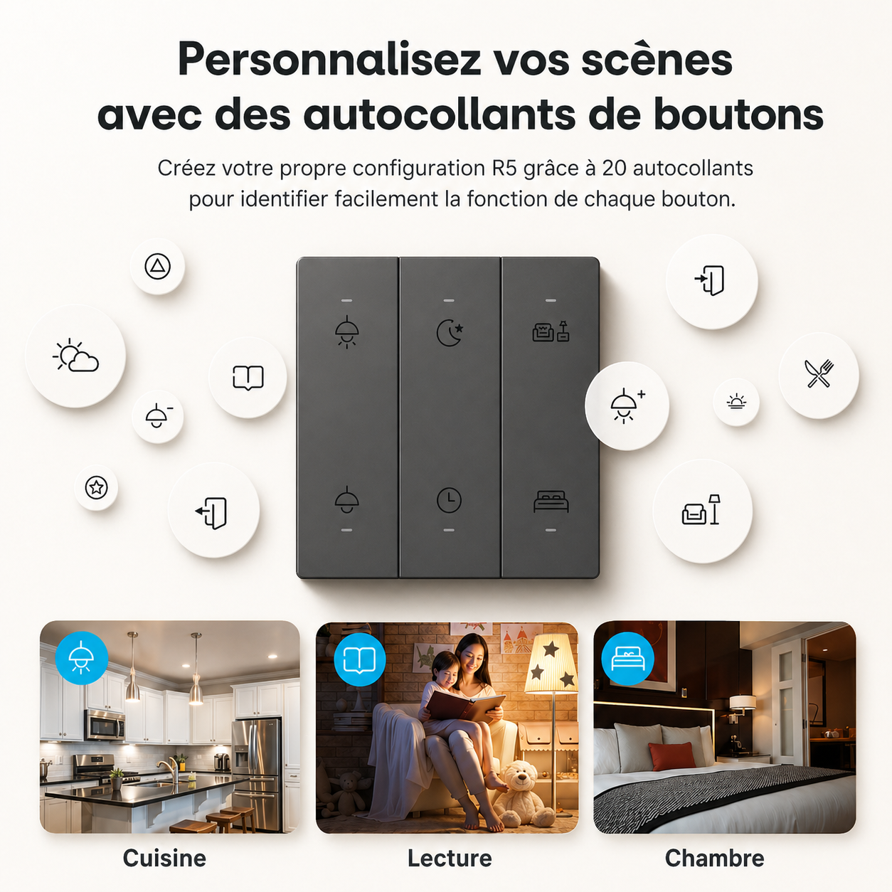 NeoRemote R5 Pro, autocollants pour boutons de scenes.