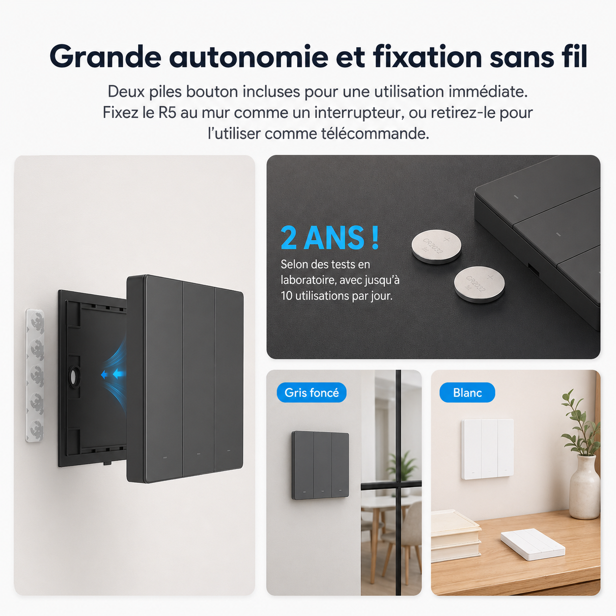 NeoRemote R5 Pro, autonomie longue et fixation sans fil.