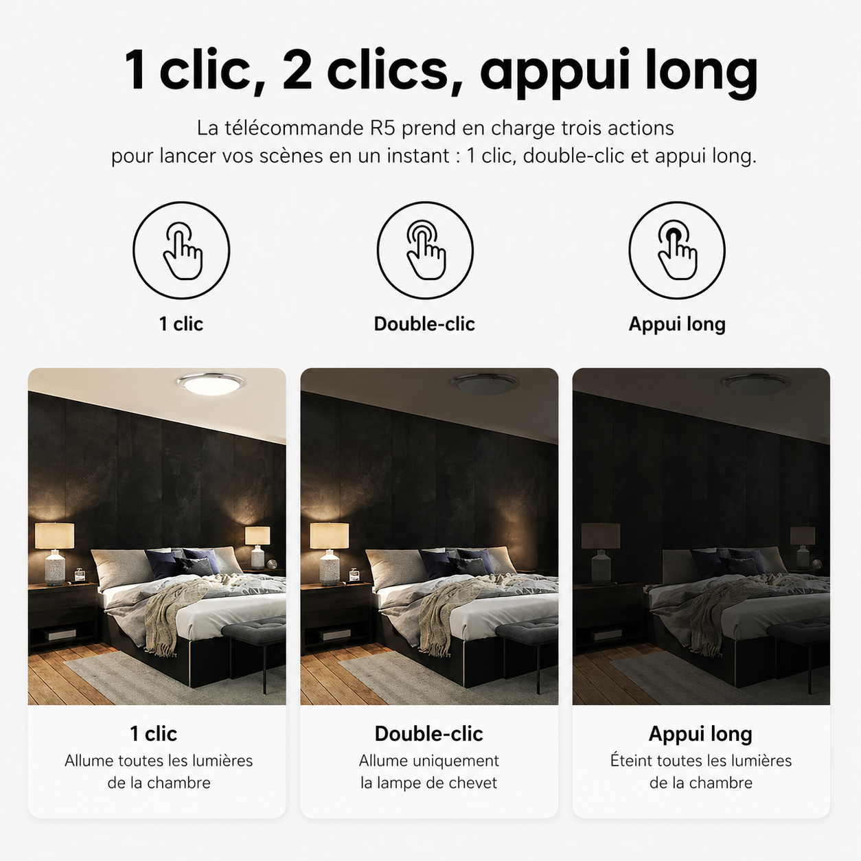 NeoRemote R5 Pro, clic double et appui long pour actions.