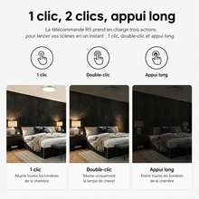 NeoRemote R5 Pro, clic double et appui long pour actions.