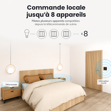 NeoRemote R5 Pro, commande locale jusqu a 8 appareils.