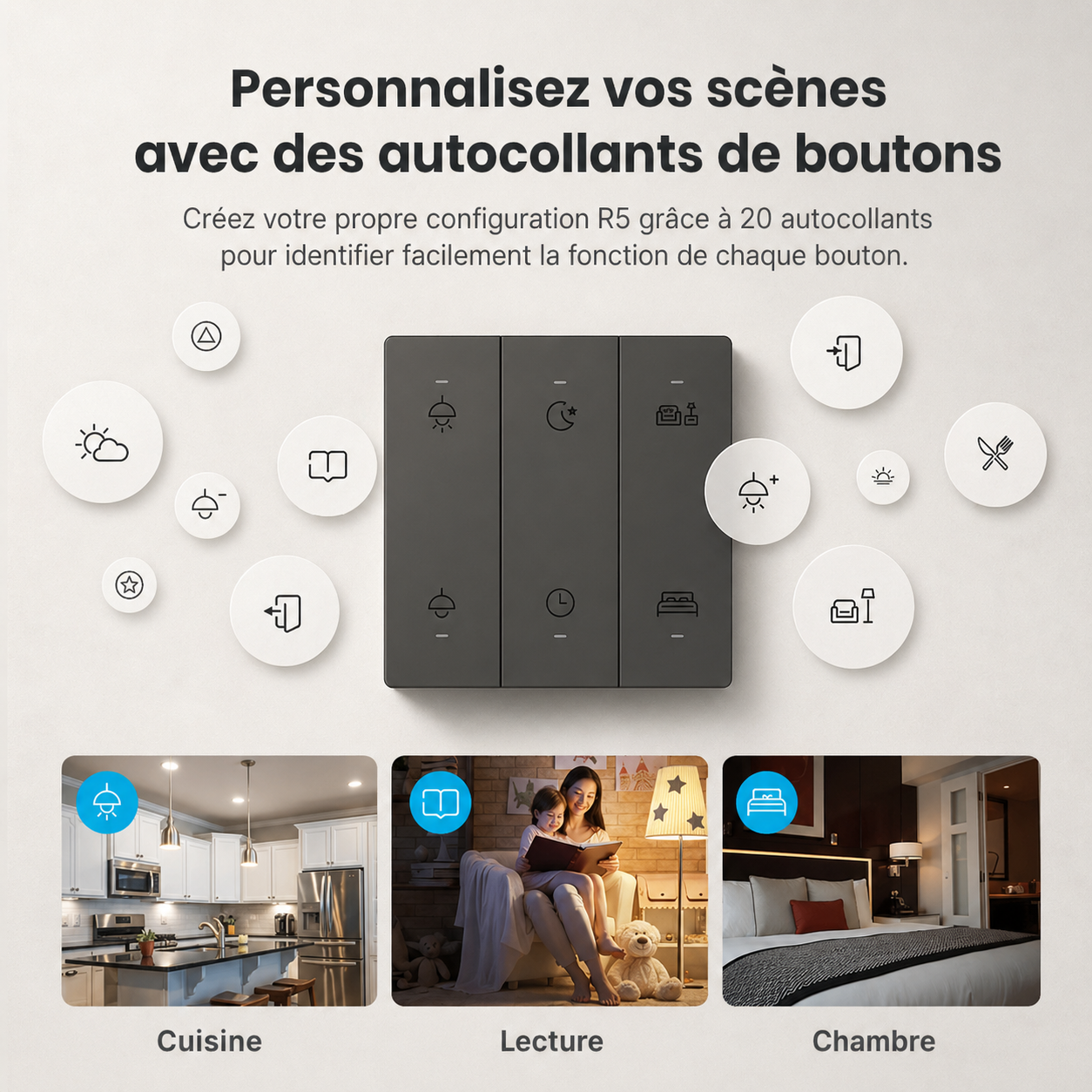 NeoRemote R5 Pro, personnalisation scenes avec autocollants.