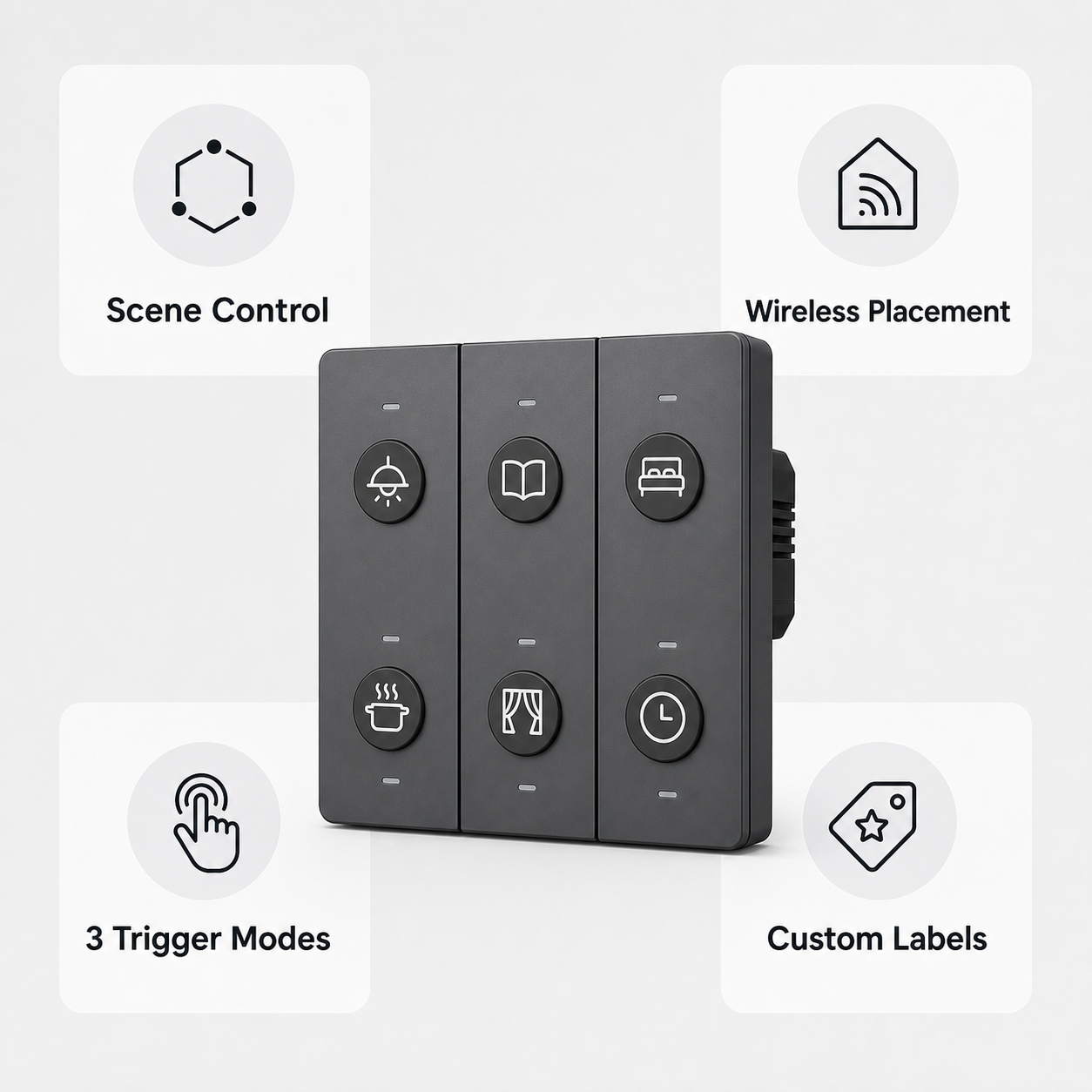 Feature overview of the NéoRemote R5 Pro scene controller
