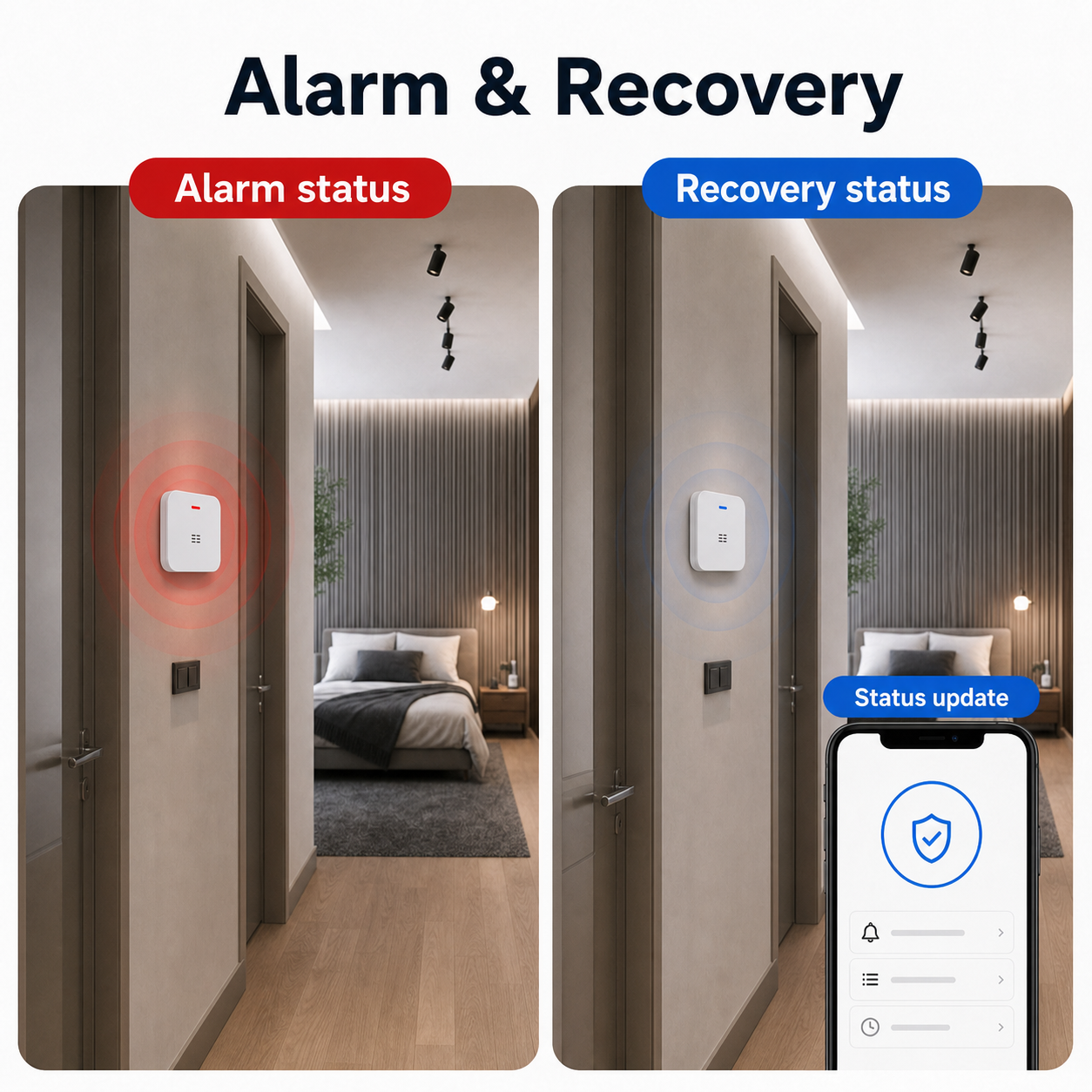 Alarm and recovery status for carbon monoxide detector