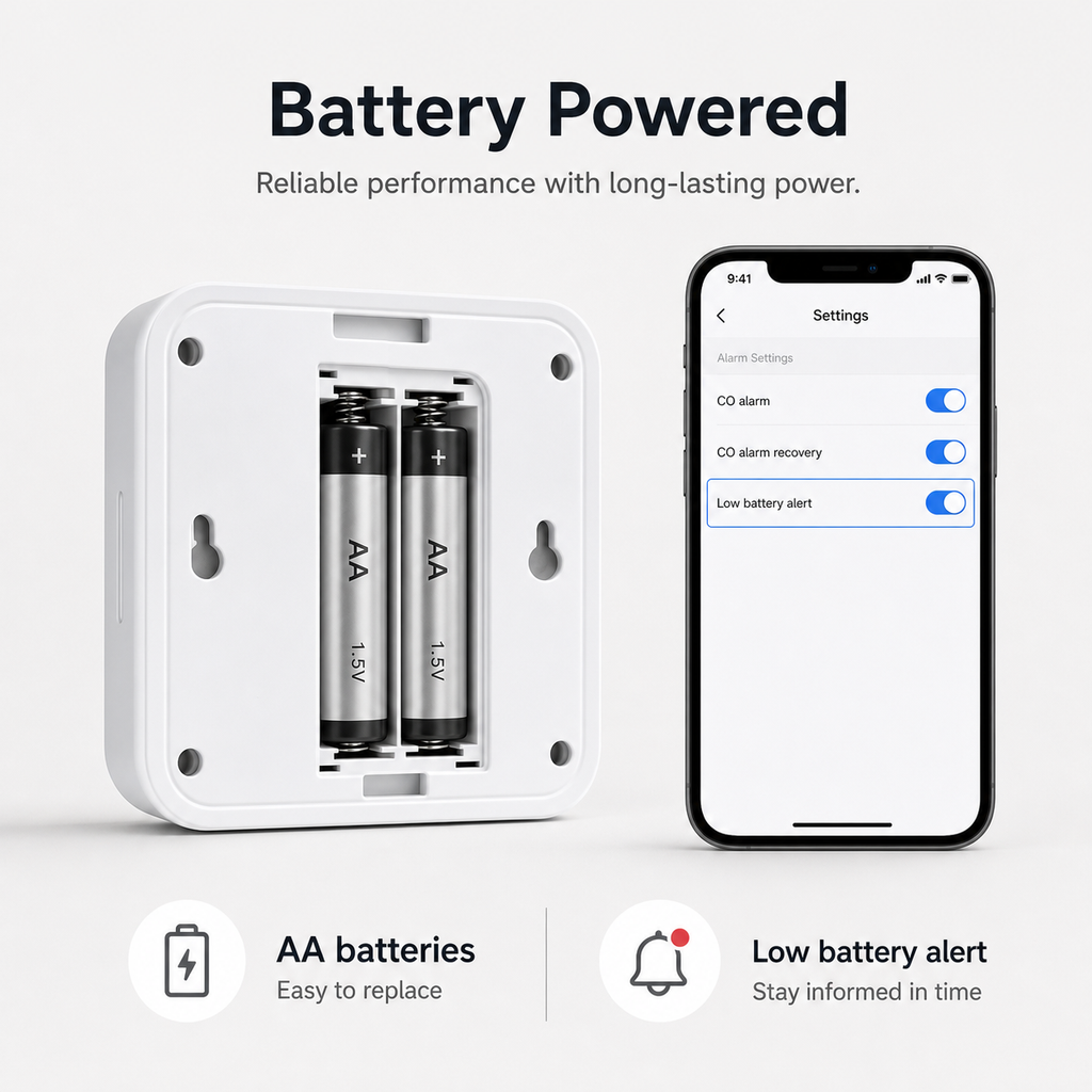 Battery powered CO alarm with low battery alert