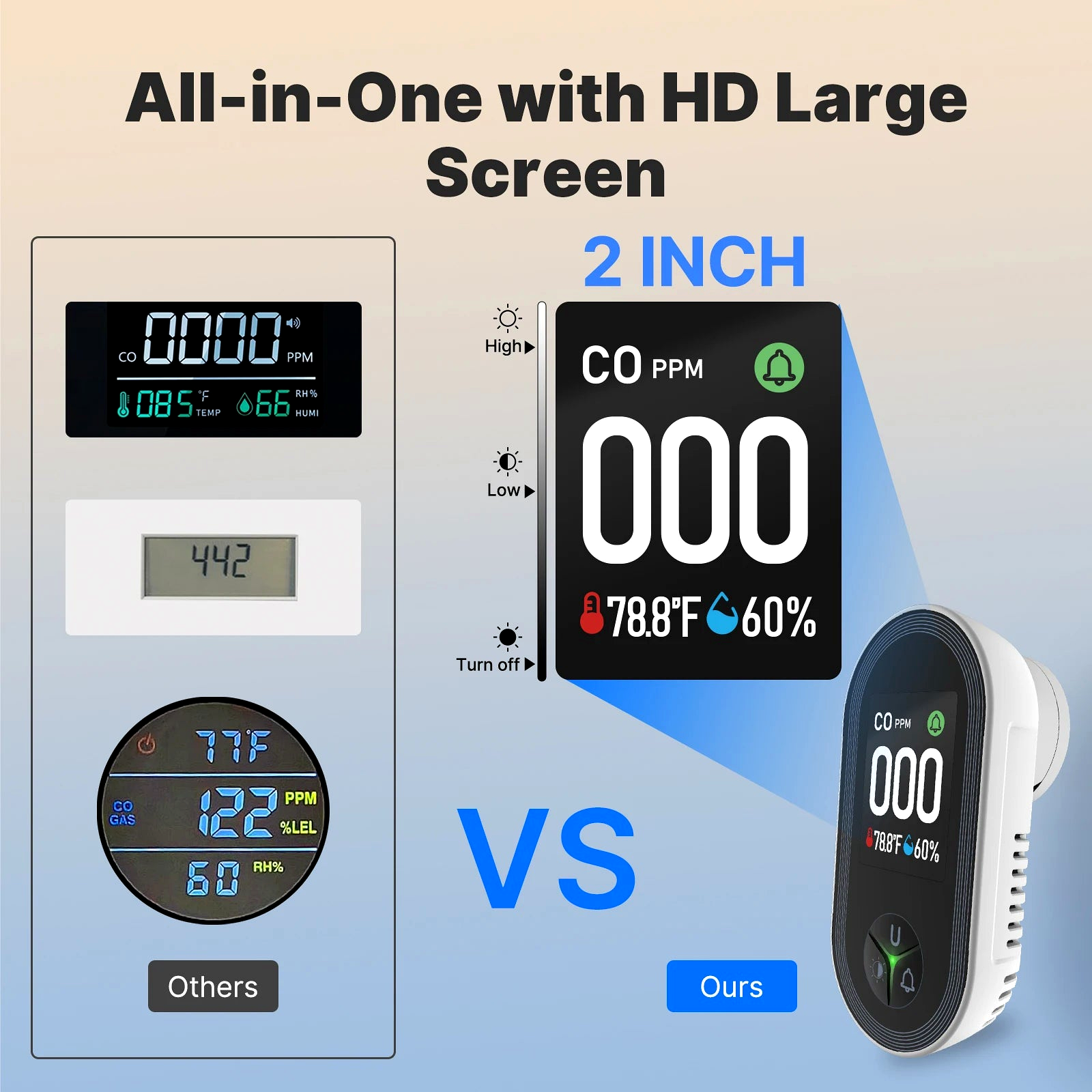 NéoSafe CO Comfort regenerated large screen image