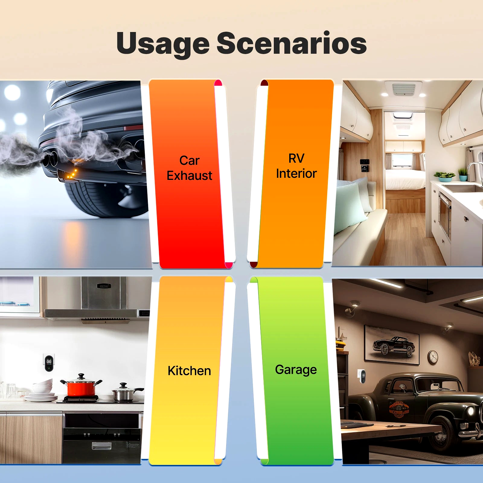 NéoSafe CO Comfort regenerated vehicle and garage usage scenarios image