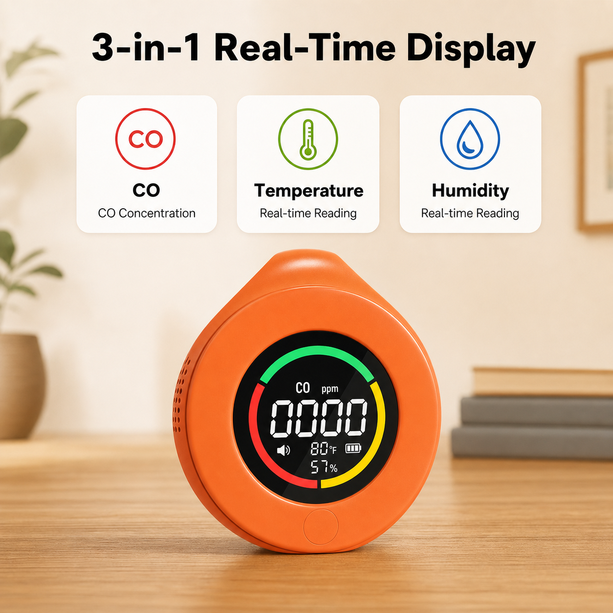 3-in-1 real-time display for portable CO detector