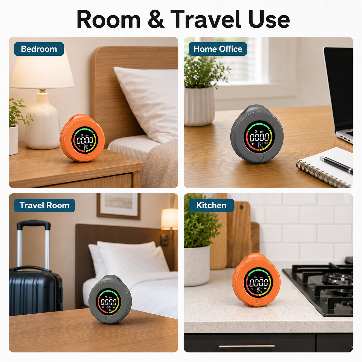 Room and travel usage contexts for portable CO detector