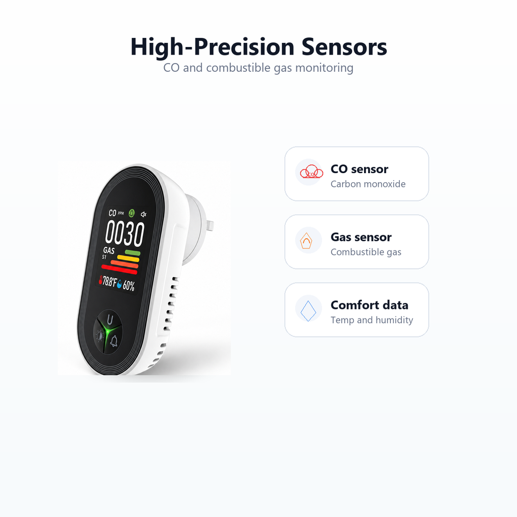High-precision sensor overview for CO and combustible gas detector