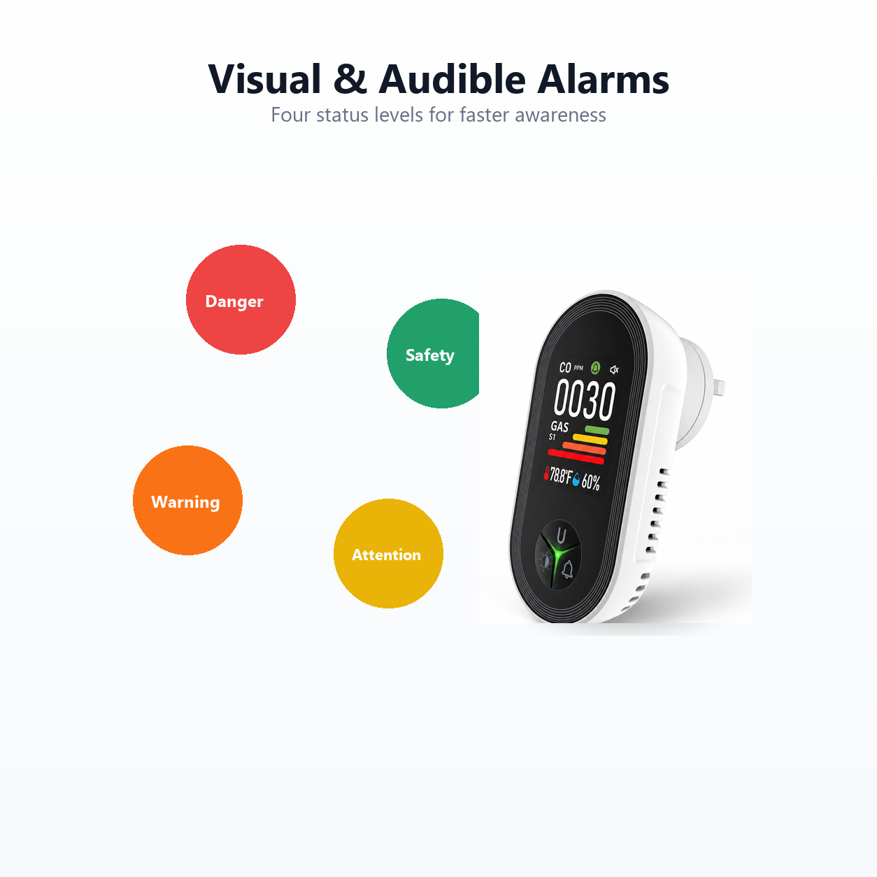 Visual and audible alarm level overview for gas detector