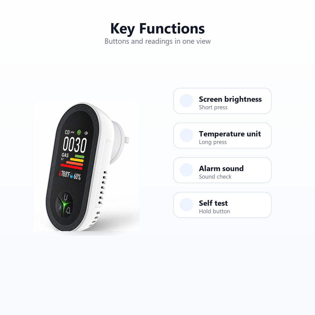 Key functions overview for gas and CO detector buttons and readings