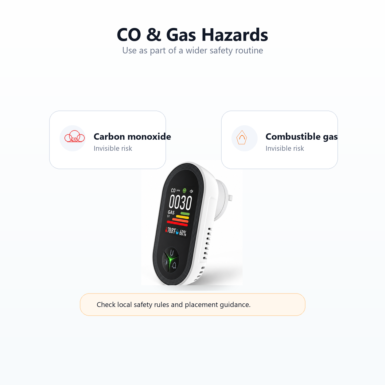 CO and combustible gas hazard awareness visual for home safety routine