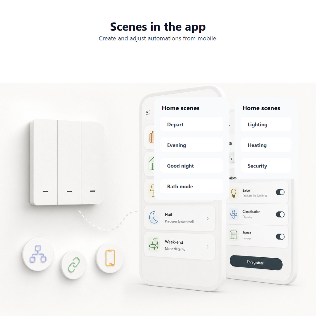 Mobile app scenes control graphic for NeoScene 3 Comfort