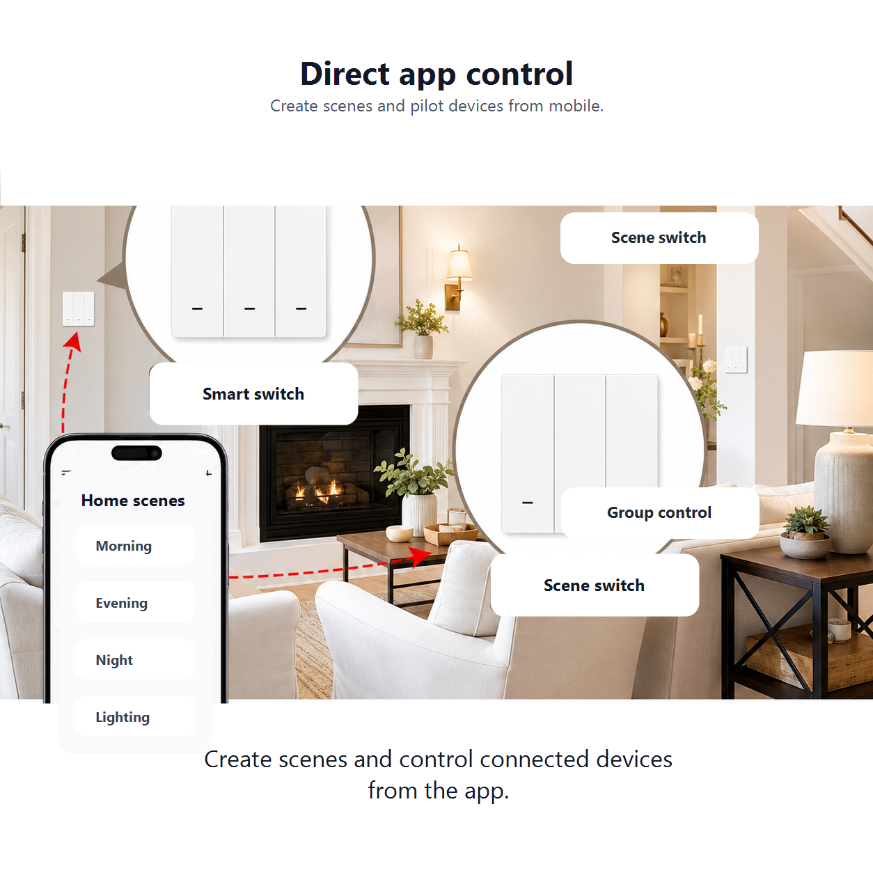Direct mobile app control graphic for NeoScene 3 Comfort