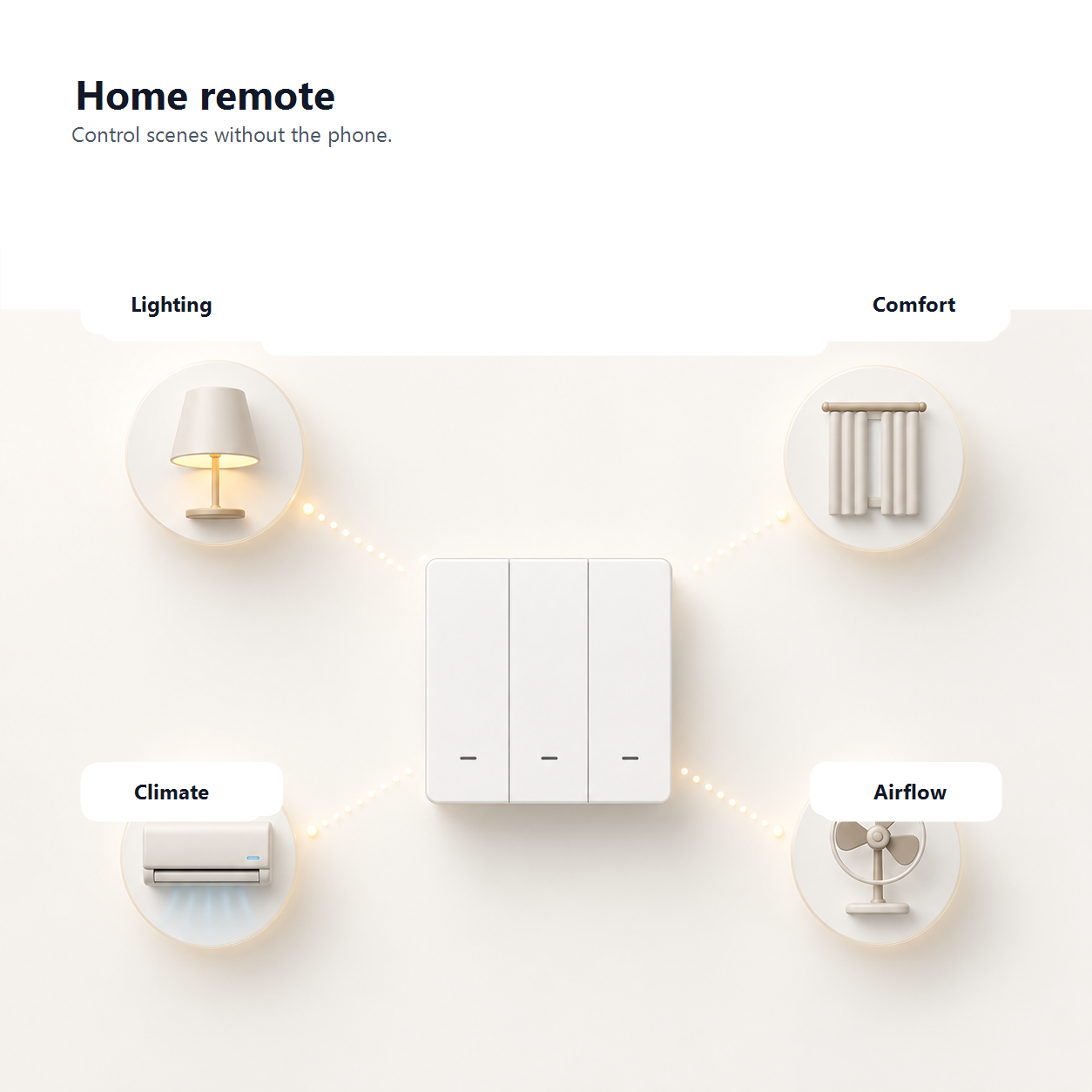 Home remote control scene graphic for magnetic switch