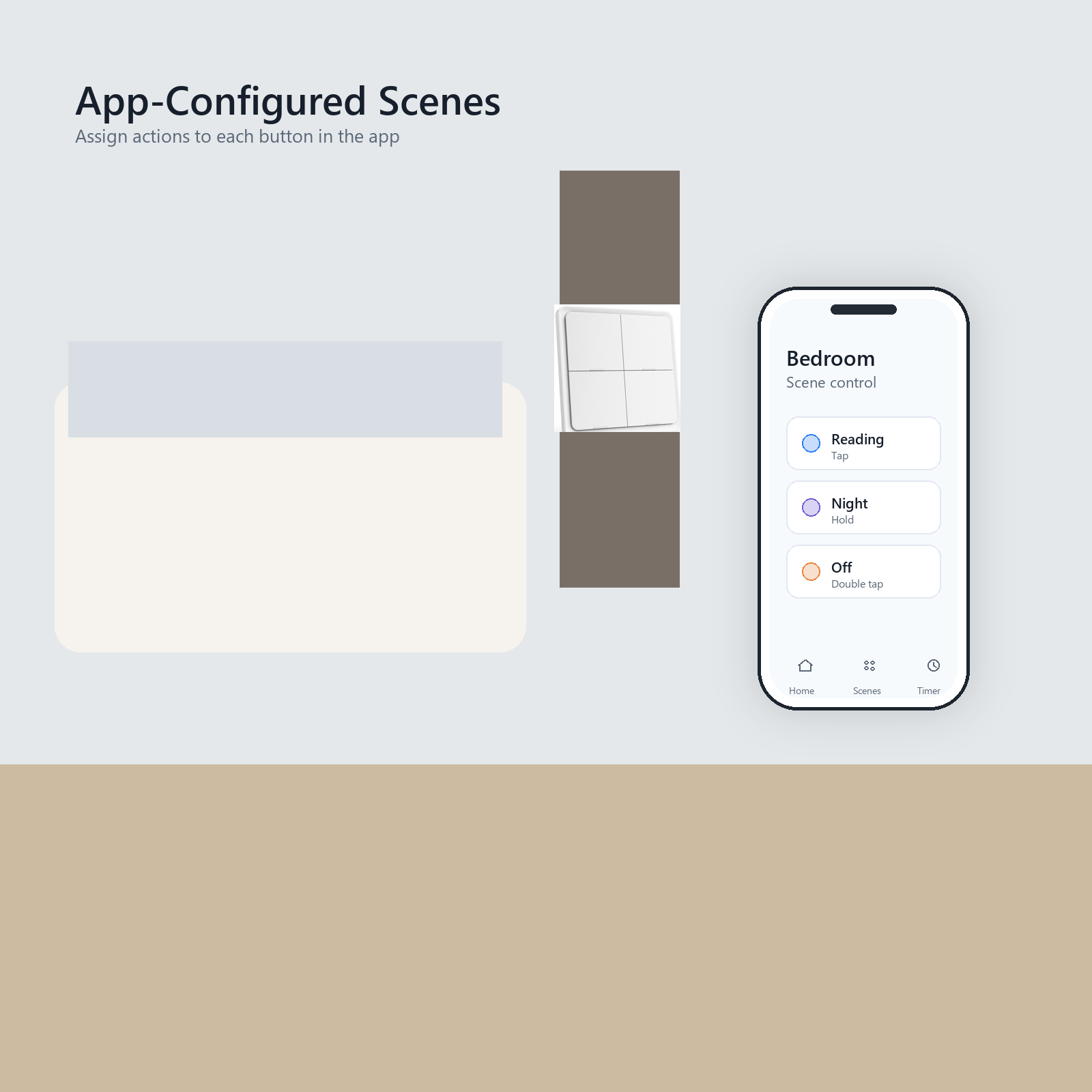 App-configured bedroom scenes visual for NéoScene 4 Comfort remote