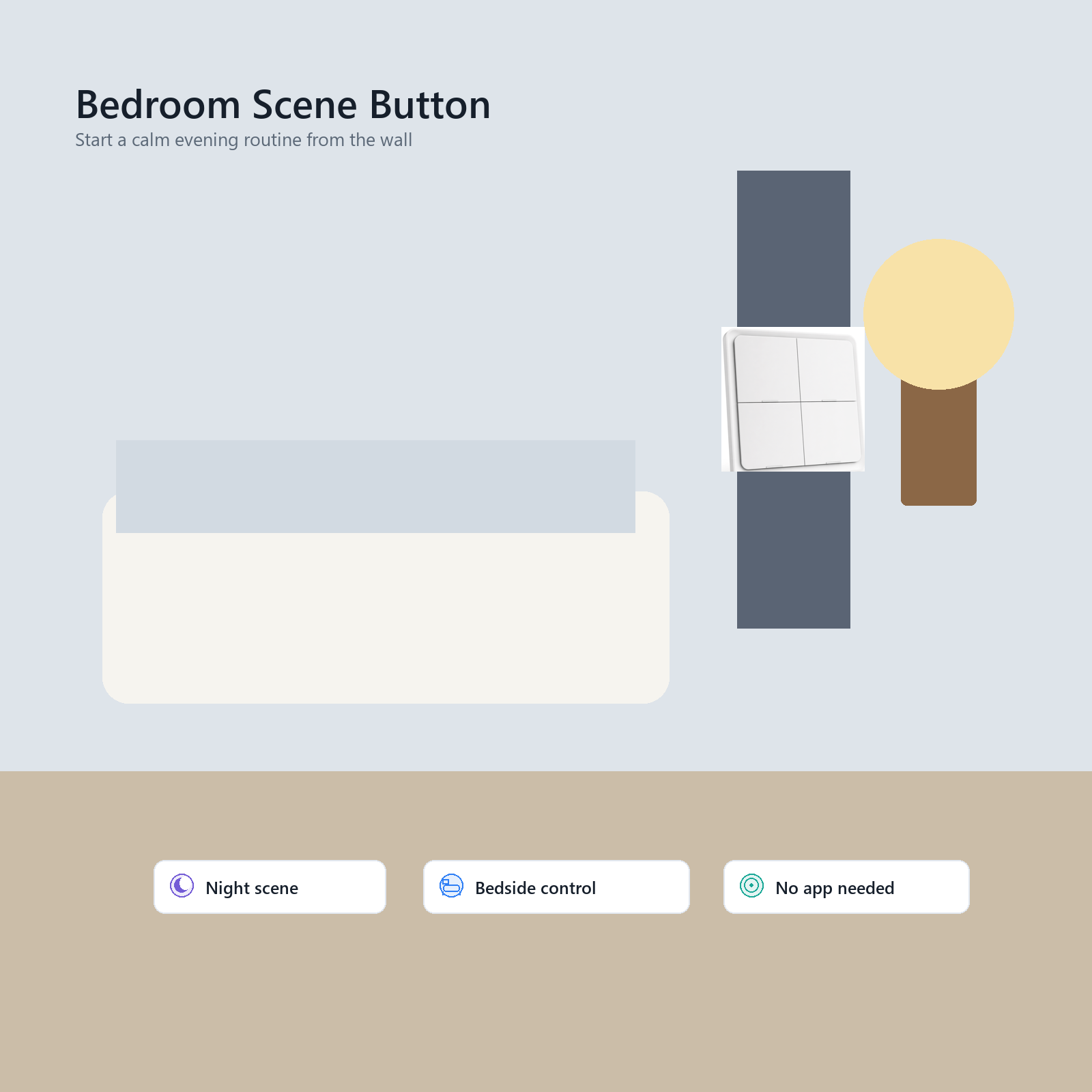 Bedroom scene control visual with NéoScene 4 Comfort wall-mounted remote