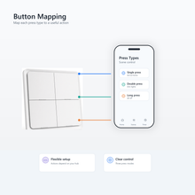 Button mapping app visual for NéoScene 4 Comfort scene remote