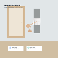 Entryway scene control visual with NéoScene 4 Comfort remote