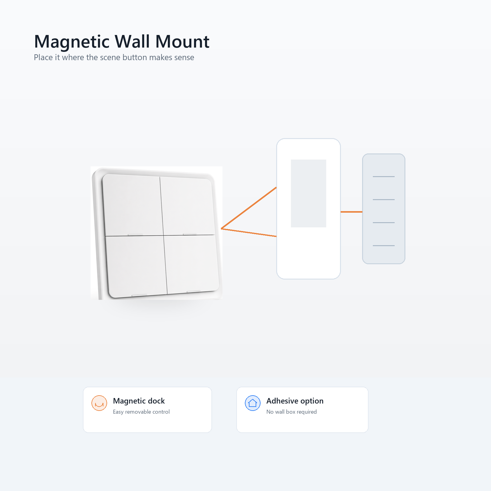 Magnetic wall mount visual for NéoScene 4 Comfort scene remote