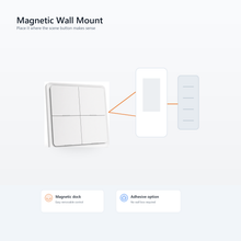 Magnetic wall mount visual for NéoScene 4 Comfort scene remote