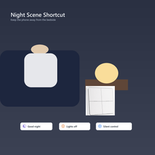 Nightstand scene shortcut visual for NéoScene 4 Comfort remote