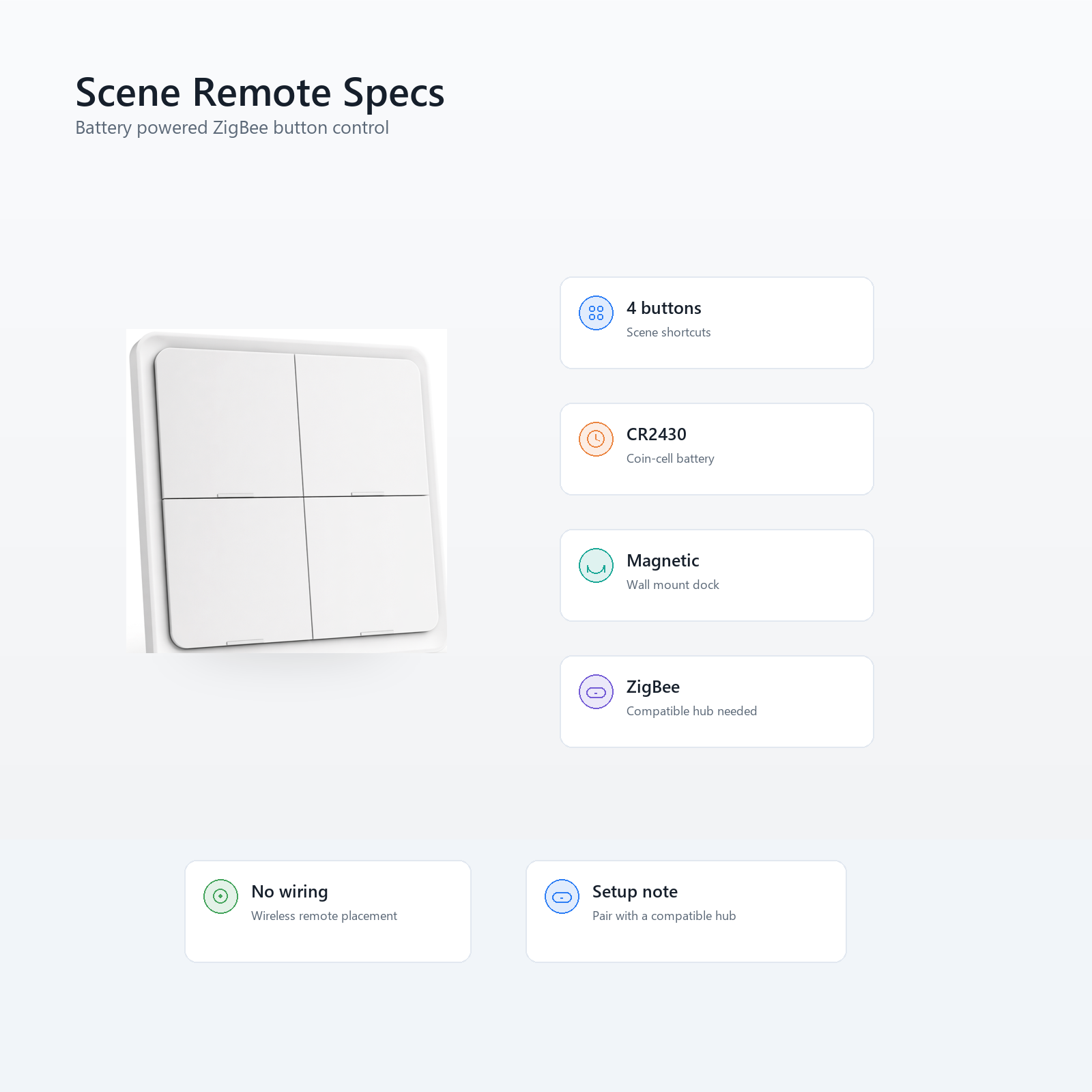 Technical feature sheet visual for NéoScene 4 Comfort ZigBee scene remote