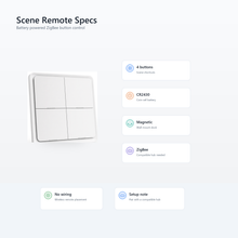 Technical feature sheet visual for NéoScene 4 Comfort ZigBee scene remote