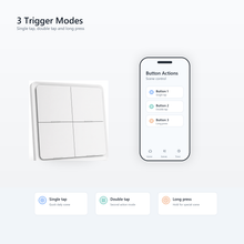 Three trigger modes visual for NéoScene 4 Comfort ZigBee scene remote