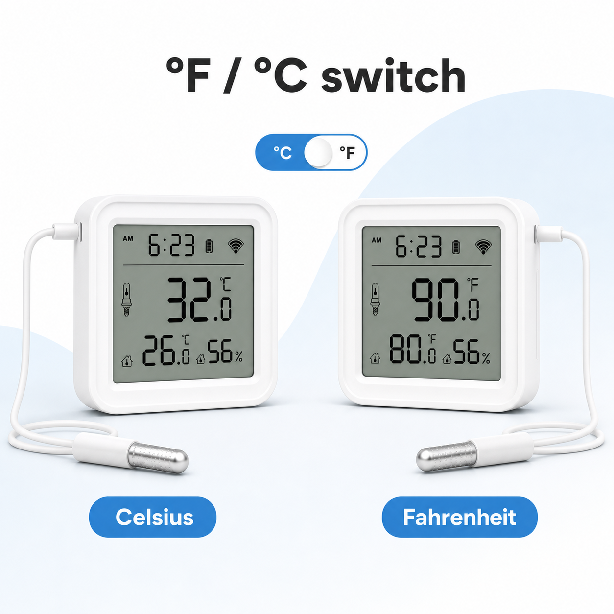Celsius and Fahrenheit switch feature image for temperature sensor