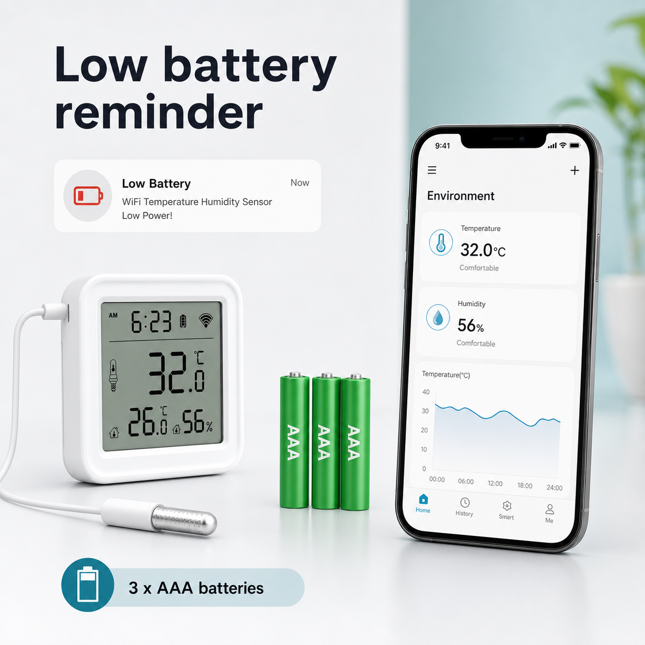 Low battery reminder image for battery powered temperature and humidity sensor