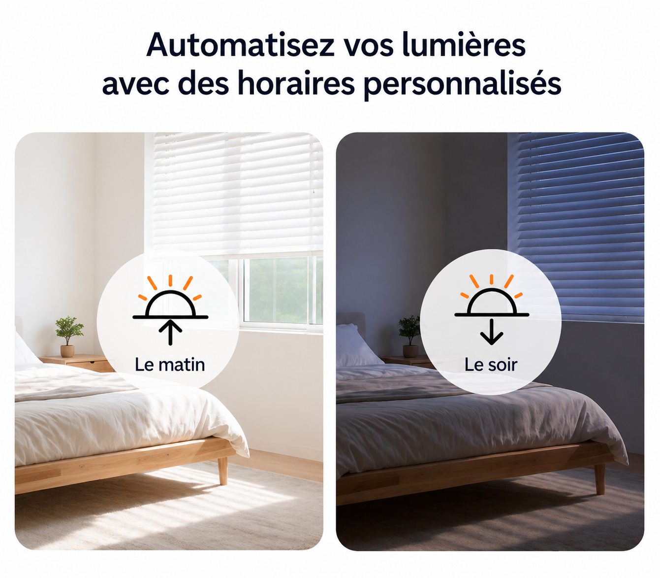 NéoShade Orb-Matter Pro, automatisation des volets avec horaires personnalisés le matin et le soir