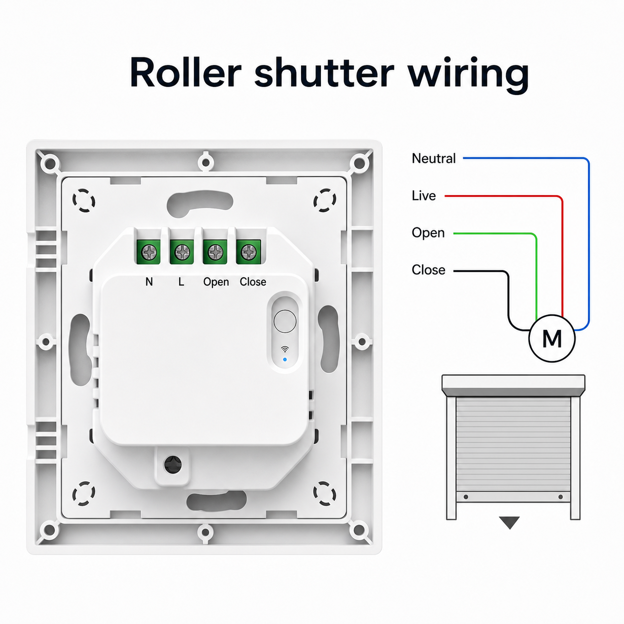 Rear wiring module overview for NéoShade Orb-Matter Pro roller shutter control